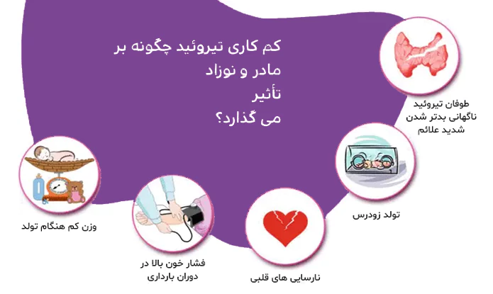 خطرات تیروئید در بارداری