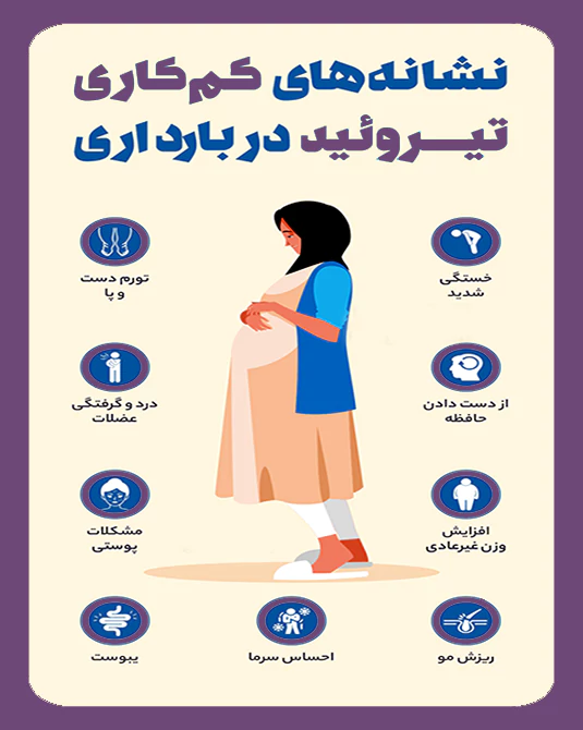 عوارض تیروئید در بارداری بر جنین