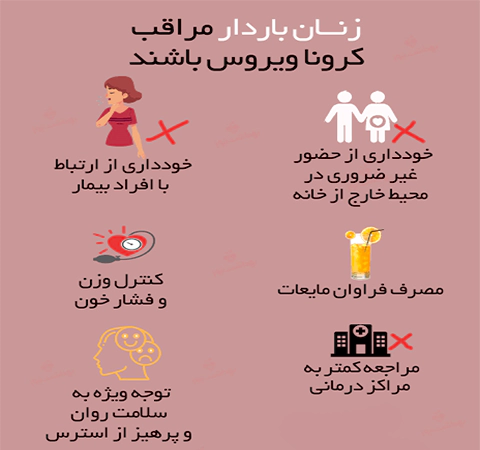 تاثیر کرونا بر بارداری